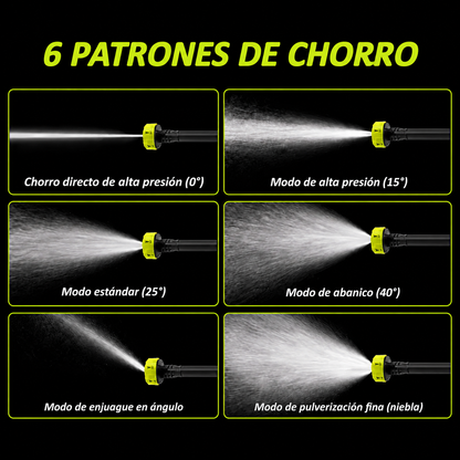 Hidrolavadora Inalámbrica Portátil | Limpieza Potente para Auto y Hogar