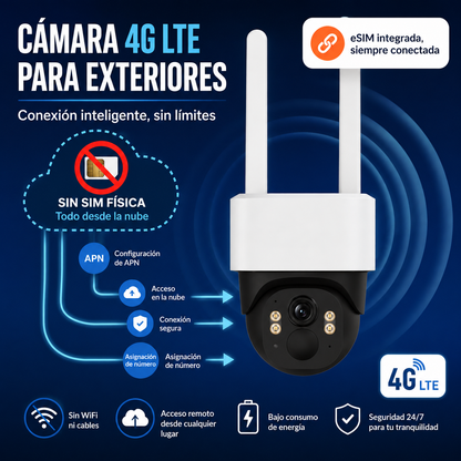 Cámara de Seguridad Panorámica 4G para Exterior | Visión 360° y Nocturna